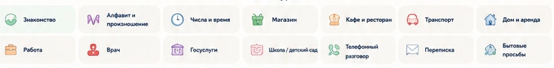Темы курса: знакомство, алфавит, числа, магазин, кафе, транспорт, дом, работа, врач, госуслуги и бытовые просьбы